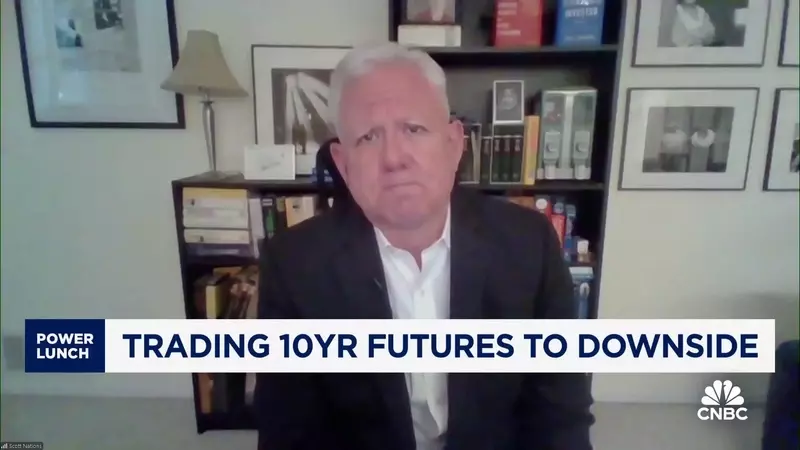 Market Navigator: Trading treasury note futures to the downside