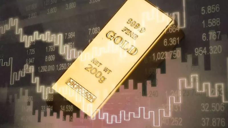 December Gold futures, a short-term perspective