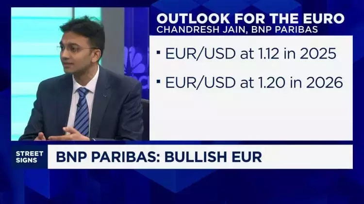 Europe's Aspirations for the Euro Amid Dollar Uncertainty