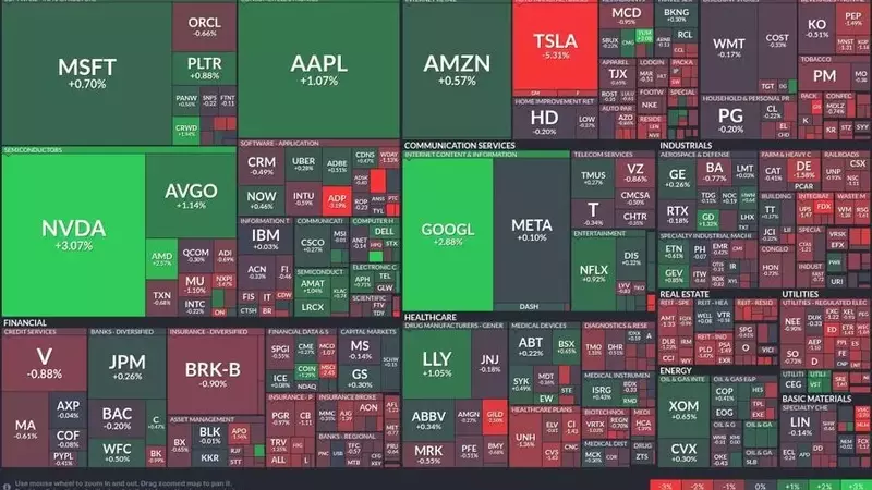 Technology Sector Experiences Significant Upsurge, Led by Semiconductor and Communication Giants