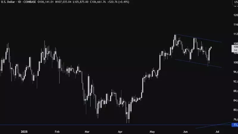 Bitcoin's Ascendant Trajectory: A New Price Target Unveiled