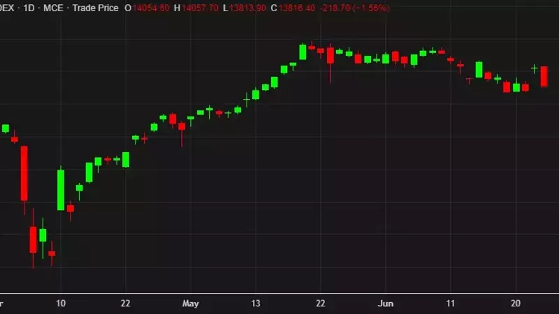 European Equities Stumble, Spain's IBEX Underperforms Amid Global Market Downturn