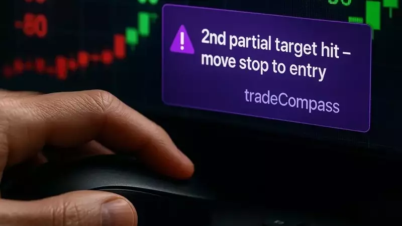 Navigating Bitcoin Futures: A Daily Outlook with TradeCompass Insights