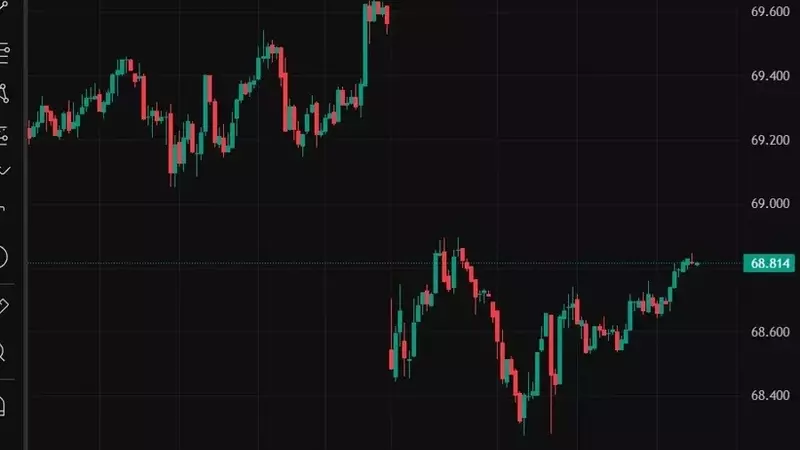 Global Market Instability: Tariffs, Oil, and Wages Drive Volatility