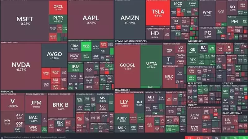 Market Dynamics: Tech Sector Struggles Amidst Consumer Cyclical Growth