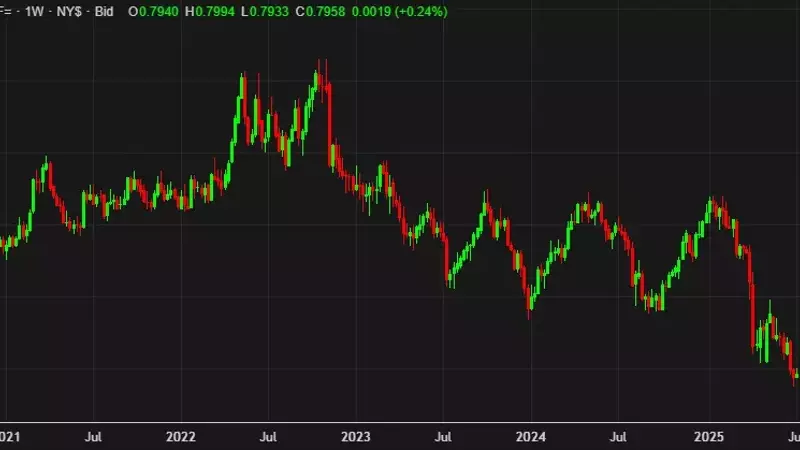 Swiss Franc's Enduring Strength: A Deep Dive into its Safe-Haven Status