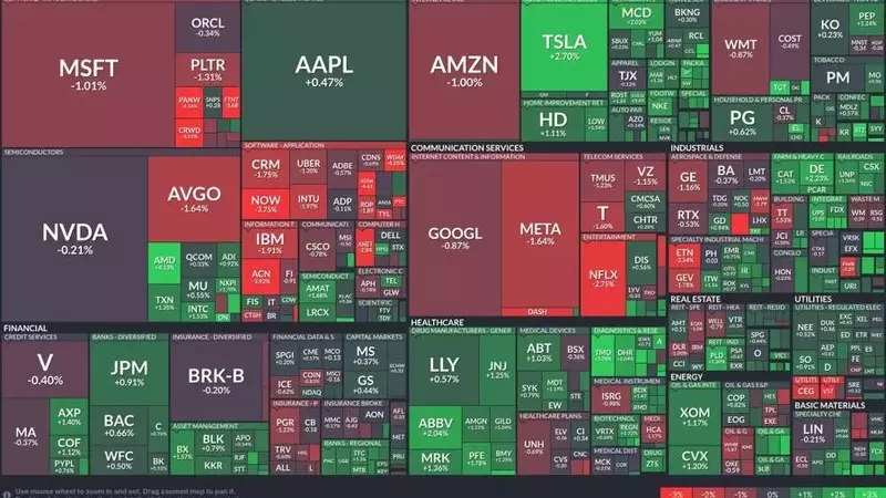 Navigating the Tech Sector's Volatility: A Tale of Contrasts in Today's Market