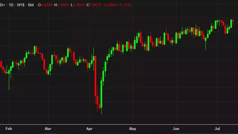 Global Reserve Trends: Yen and Aussie Dollar Decline, Swiss Franc Rises in Q1