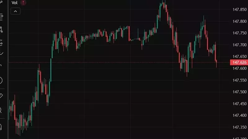 Asian Markets React to Varied Economic Signals: JGB Yields Soar, China's Data Mixed, and Nvidia's Strategic China Return