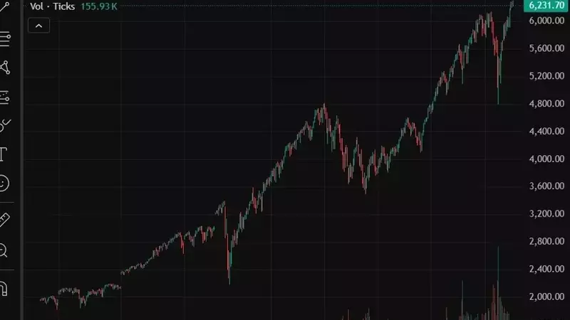 Market Transformation: Is the Rebranding of ForexLive to InvestingLive a Signal of Impending Market Shifts?