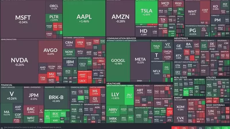 Navigating the Market: Tech Sector Shows Resilience Amidst Semiconductor Slump