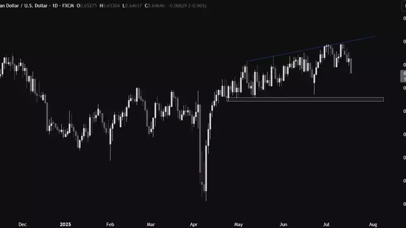 AUDUSD Experiences Continued Downward Trend Towards Crucial Support Level