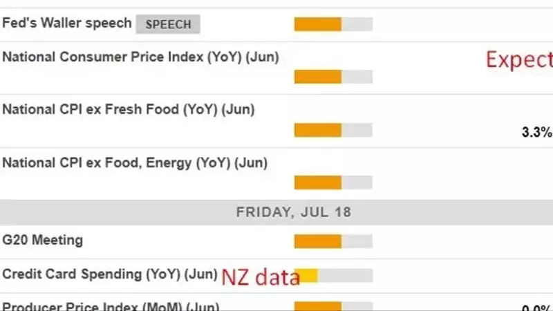 Key Economic Events in Asia: Fed Official's Insights and Japanese Inflation Trends