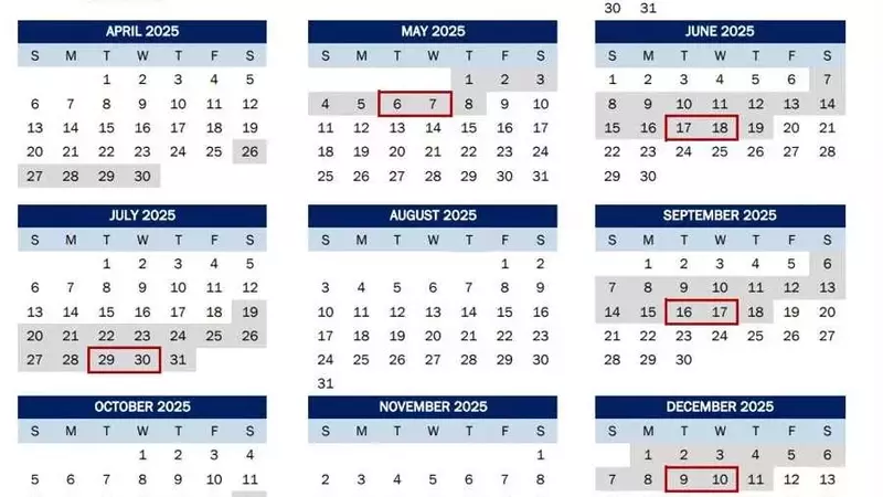Federal Reserve's Pre-Meeting Silence: A Deep Dive into the Blackout Period and Waller's Recent Remarks