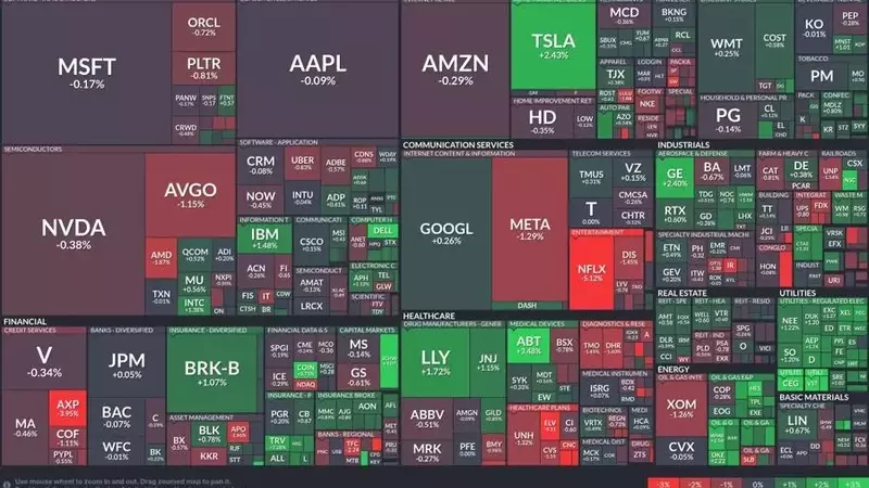 Navigating the Volatile Market: Tech Downturn, Tesla's Surge, and Sectoral Shifts