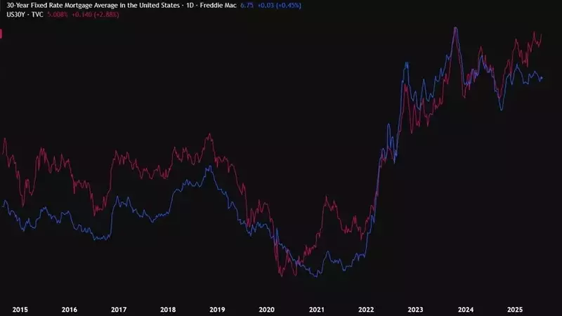 Federal Reserve's Interest Rate Policy: An Analysis of Potential Impacts and Political Discourse