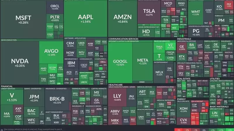Technology Sector Leads Market Rally Amidst Optimistic Investor Sentiment