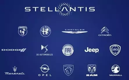 Stellantis Faces Significant Losses Amidst Tariff Challenges and Declining North American Sales