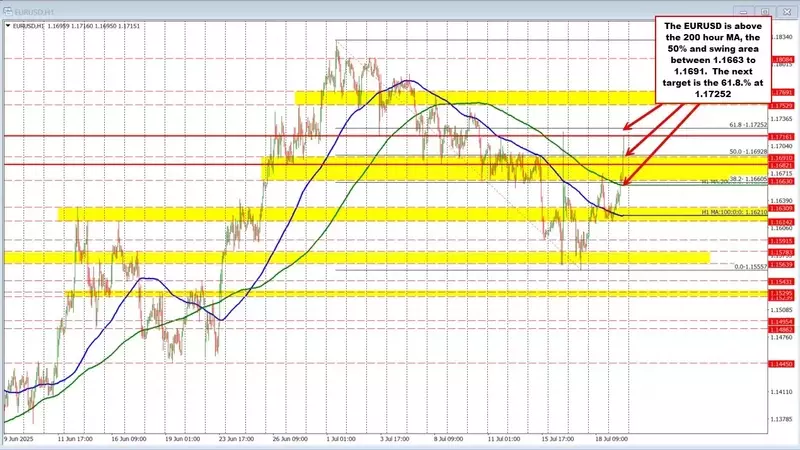 Bond Yields Plummet Amidst Anticipated ECB Decision and Economic Data