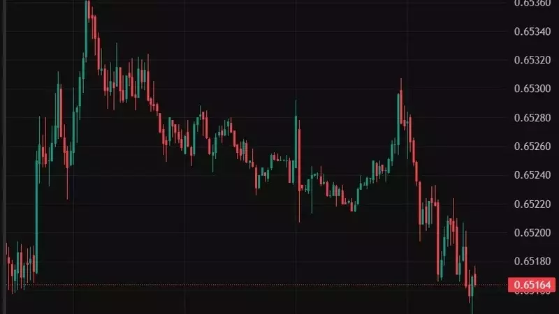 Australian Dollar Reacts to RBA's Prudent Stance on Rate Adjustments