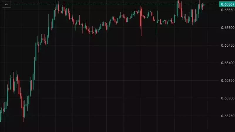 Australia's Economic Momentum Stalls as Westpac Leading Index Shows Weakness
