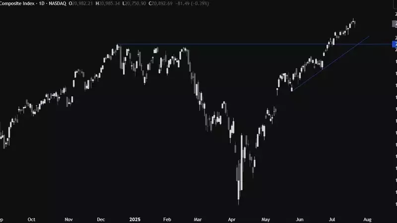 Nasdaq Composite's Continued Ascent: A Deep Dive into Market Dynamics