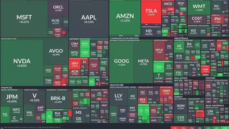 Technology Sector Experiences Divergent Trends: IBM's Decline Contrasts with Amazon and Nvidia's Gains