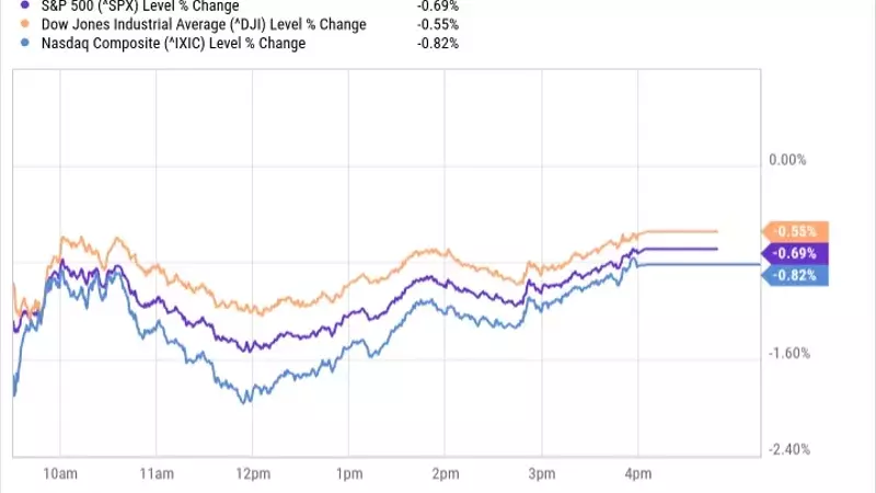 September Market Downturn: S&P, Nasdaq, and Dow Retreat Amid Seasonal Headwinds