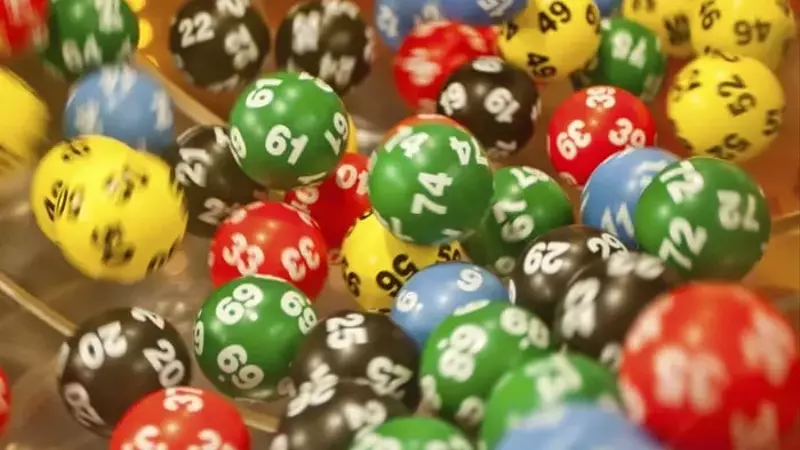Stock Market vs. Lottery: The Odds of Wealth Creation
