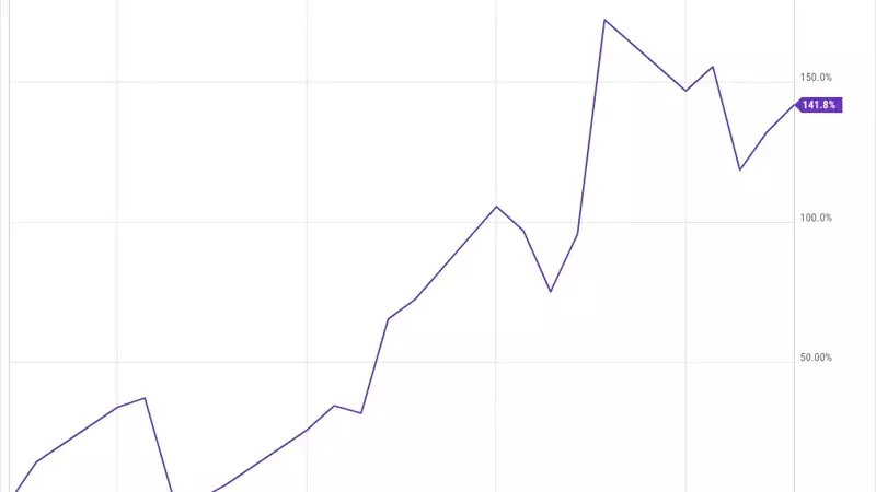Opendoor's Resurgence: Interest Rate Hopes Drive August Stock Surge