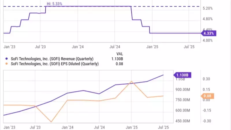 SoFi Technologies: Unlocking Future Growth Through Rate Cuts and Crypto Re-entry