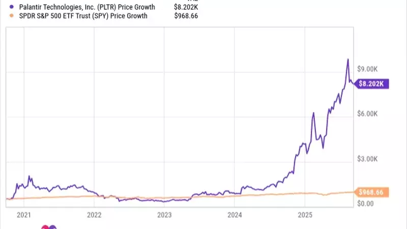 Palantir's Soaring Valuation: A Reality Check
