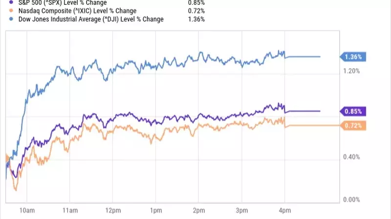 Equity Markets Reach New Peaks as Rate Cut Expectations Mount