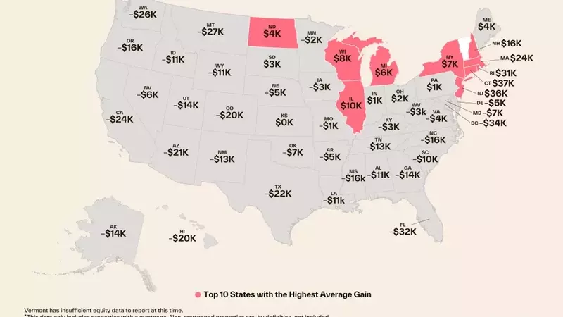 Home Equity Trends: Growth Stalls as Negative Equity Rises in Q2 2025