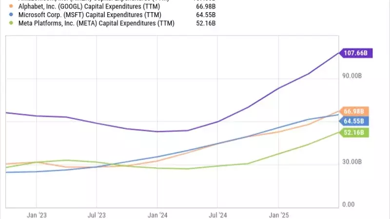 Nvidia Poised for Significant Growth Amid Surging AI Infrastructure Investments