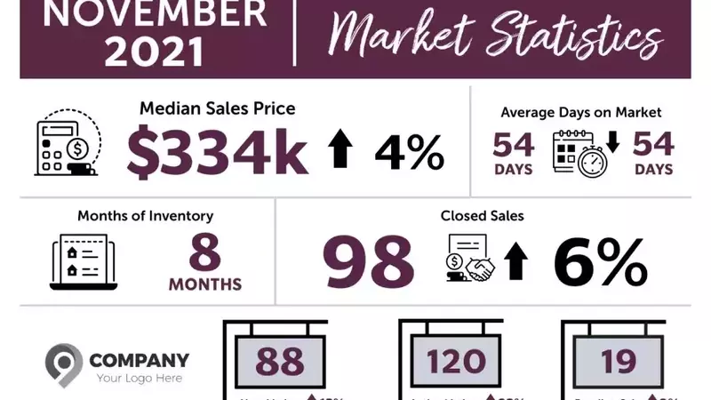Top Real Estate Mailer Services for 2025