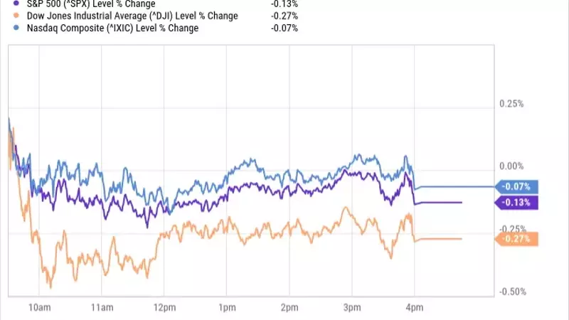 Equities Decline as Investors Anticipate Federal Reserve's Rate Decision