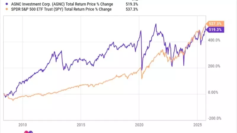 Navigating High-Yield Dividends: A Close Look at AGNC Investment's Appeal