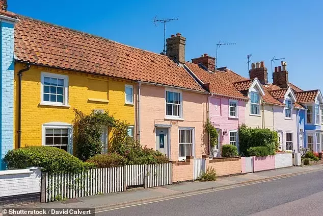 Essential Questions for Choosing Your Mortgage Broker