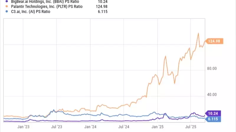 BigBear.ai: Is it a Bargain or a Value Trap in the AI Market?