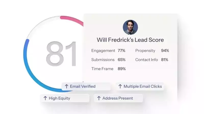 Achieving Real Estate Success: The 90-Day Listing Challenge