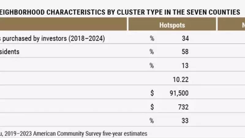 Cleveland Non-profit Tackles Investor Domination in Housing Market