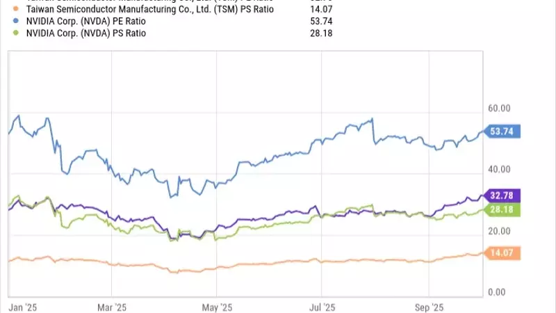 Taiwan Semiconductor Manufacturing Co. (TSMC) Outperforms Nvidia in 2025 Market Performance