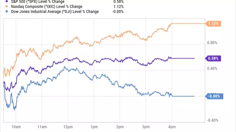 Market Dynamics: Tech Boosts S&P 500 Amid Shutdown and Gold's Ascent