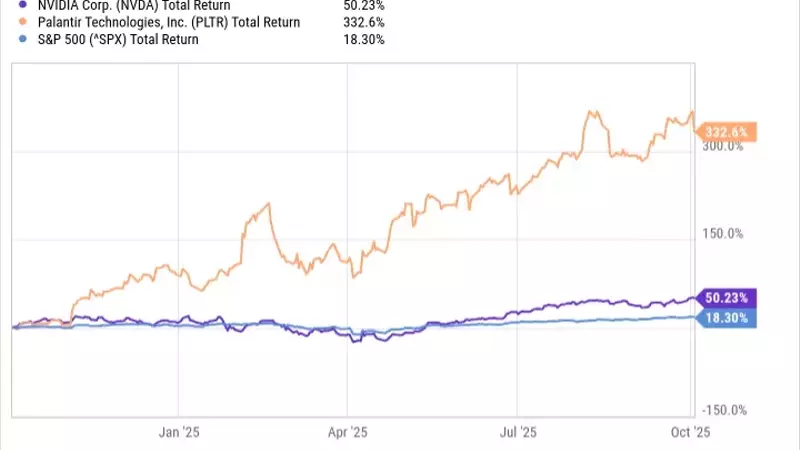 Top AI Stocks: Uncovering Value in a Booming Market