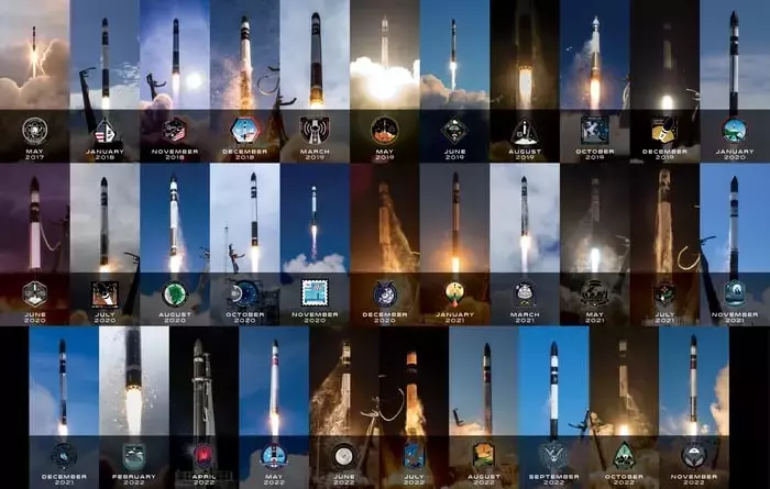 Morgan Stanley Elevates Rocket Lab's Price Target, Comparing it to Early SpaceX