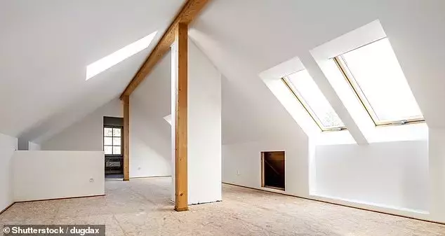 Loft Conversions: The Most Profitable Home Renovation Unveiled