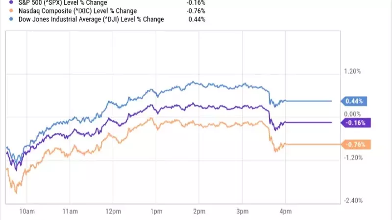 U.S. Markets Decline Amidst Heightened Trade Tensions and Fed's Cautious Stance