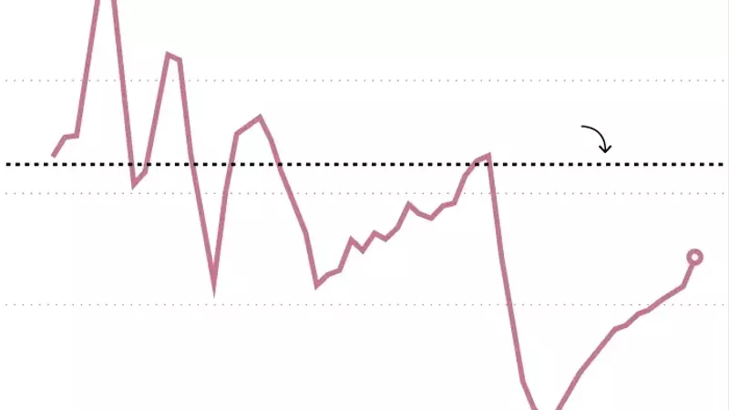 America's Escalating Housing Crisis: A Deep Dive into the Shortage and Potential Solutions