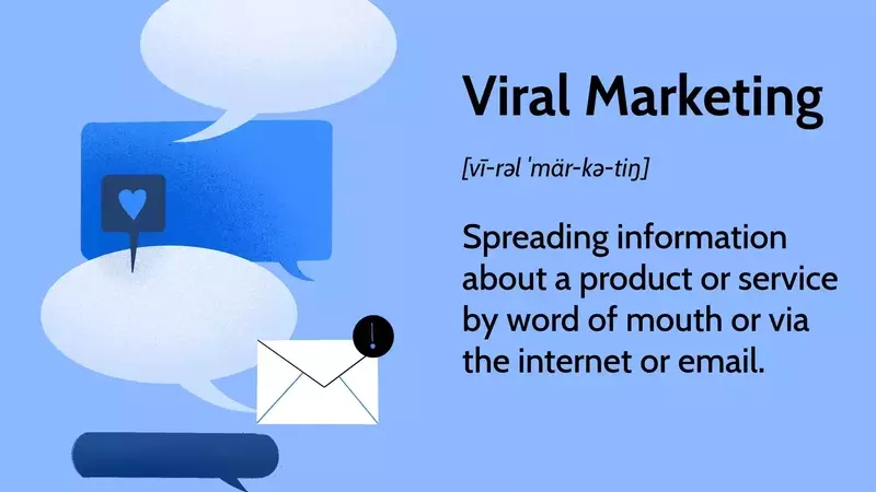 The Power of Viral Marketing in the Digital Age